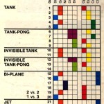 Atari Combat game card