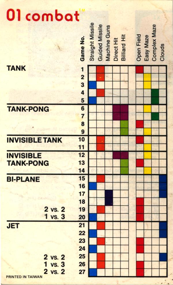 Atari Combat game card