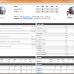 Professional Football Simulator Professional Football Simulator