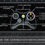 AardbloxX Gameplay Screenshot 2
