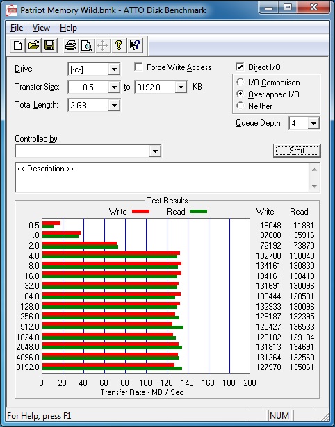 ATTO Disk Benchmark ST330006 51AS ATTO Disk Benchmark ST330006 51AS