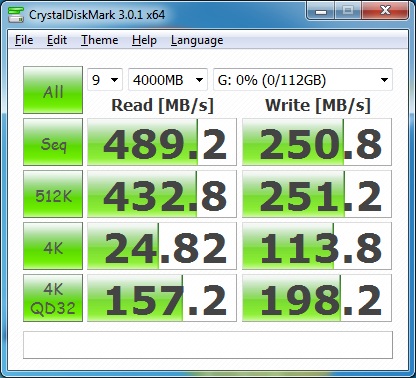 CrystalDiskMark Patriot Memory Wildfire SSD CrystalDiskMark Patriot Memory Wildfire SSD